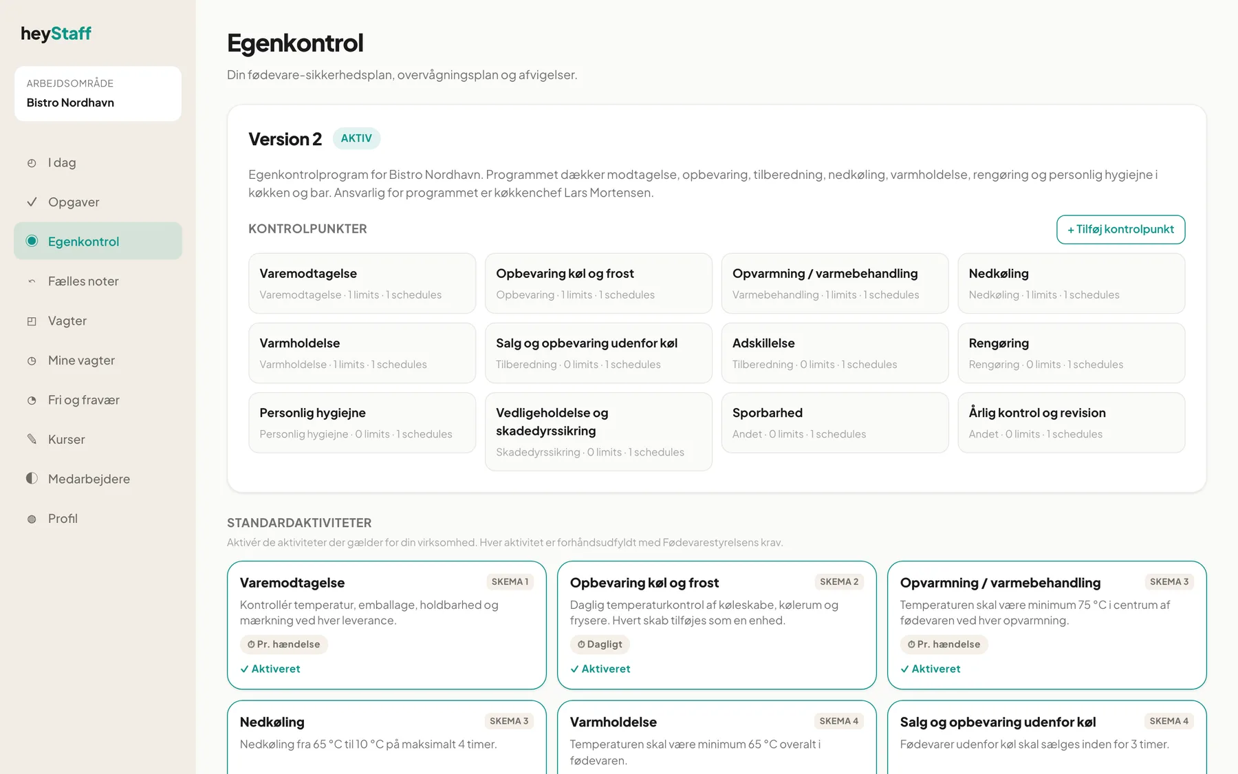 The self-checks overview with plan, control points and standard activities