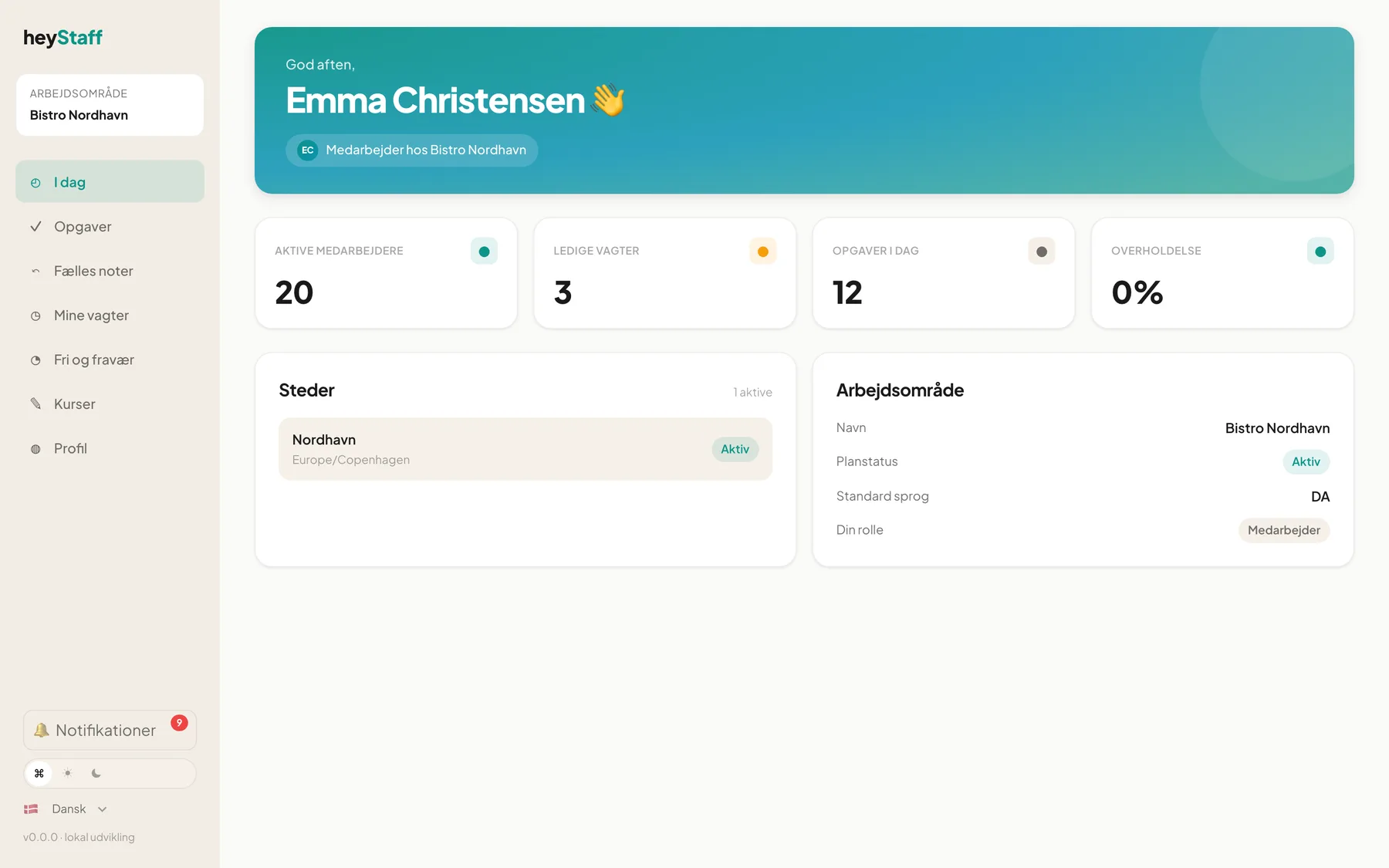 Dashboardet set som medarbejder