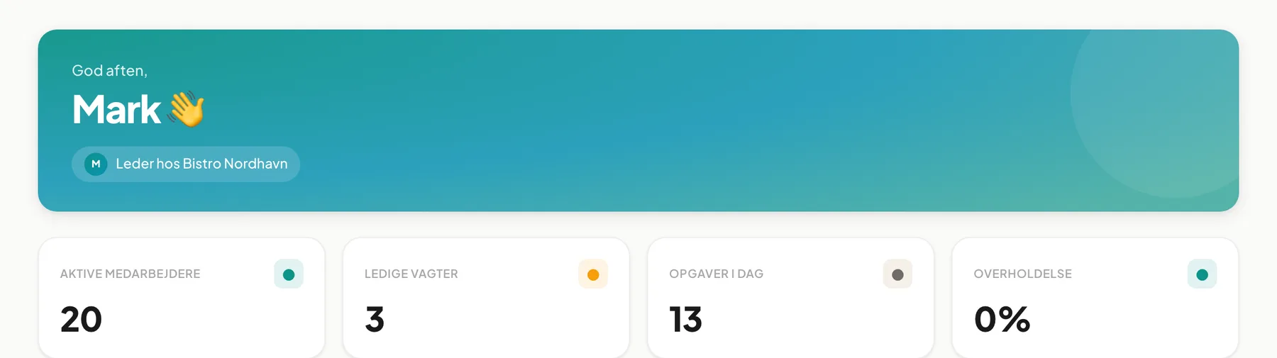 De fire nøgletal på dashboardet