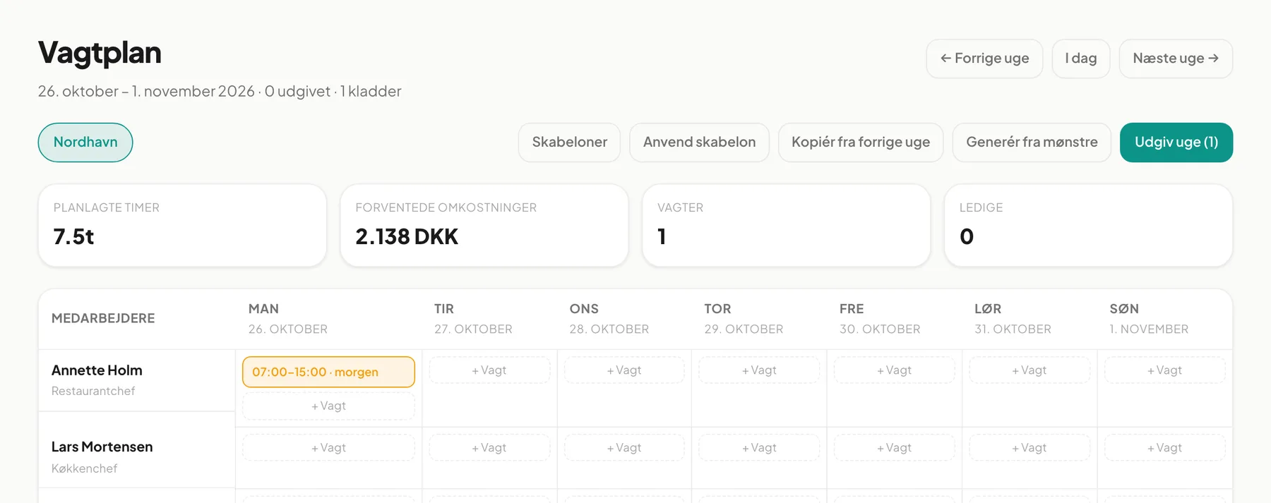 Vagtplan med en kladde og knappen Udgiv uge (1)